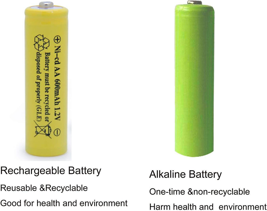 ni-cd aa 600mah 1.2v Rechargeable Battery for Solar