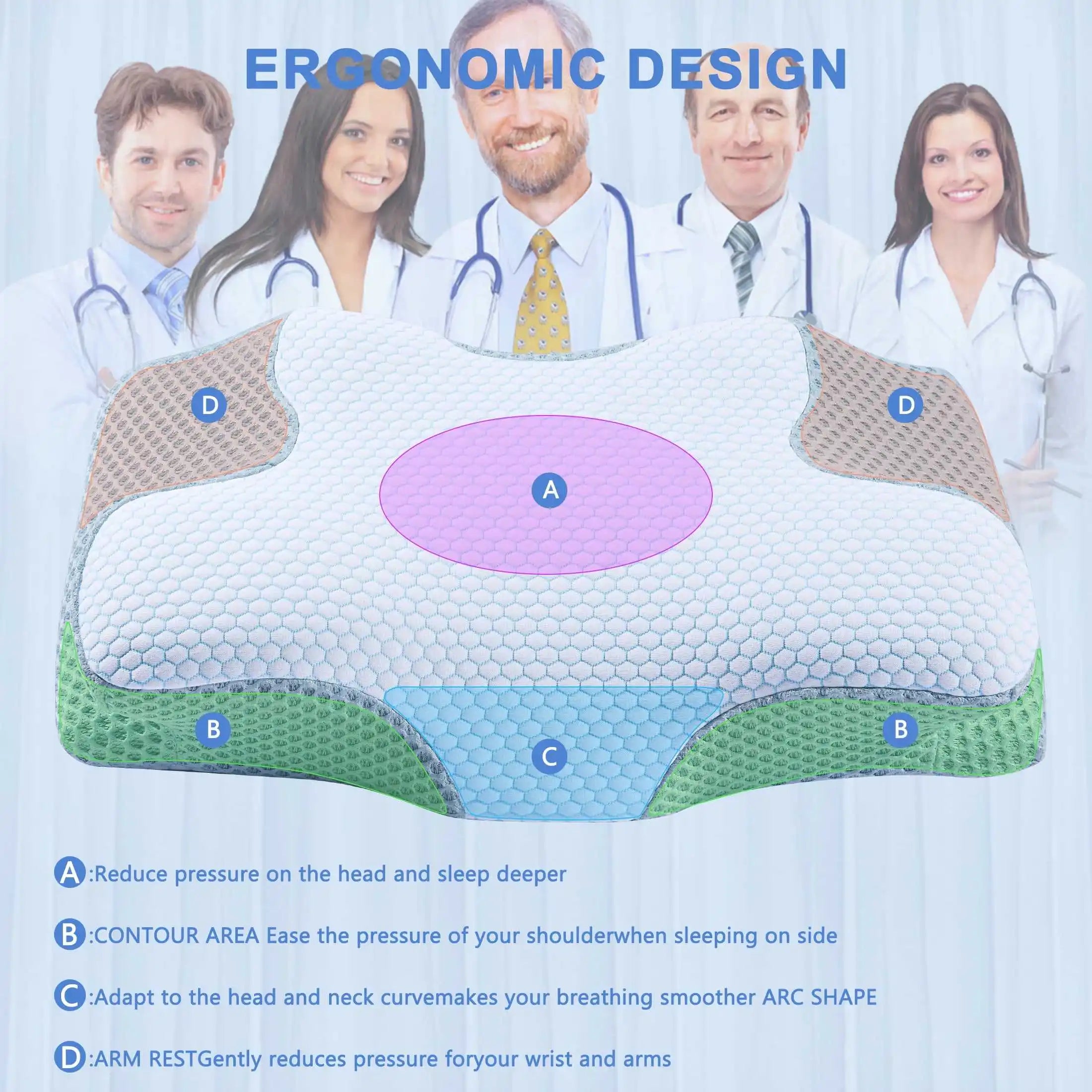 Sleep Orthopedic Pillow Memory Foam Bed Pillow 24*13.5*5 in