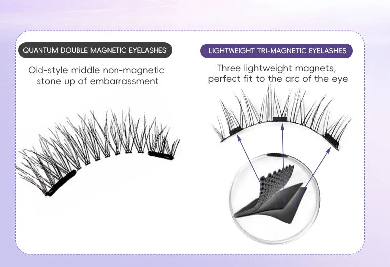 Magnetic Eyelashes