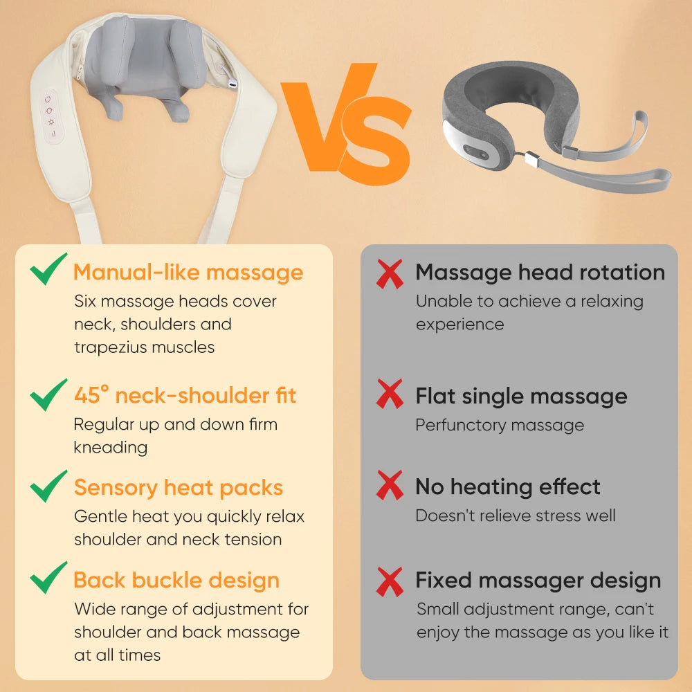 Deep Kneading Neck Hand-Shaped Massager Wireless