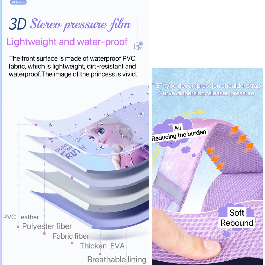 New 3D backpack for elementary school students and girls, Frozen children's backpack