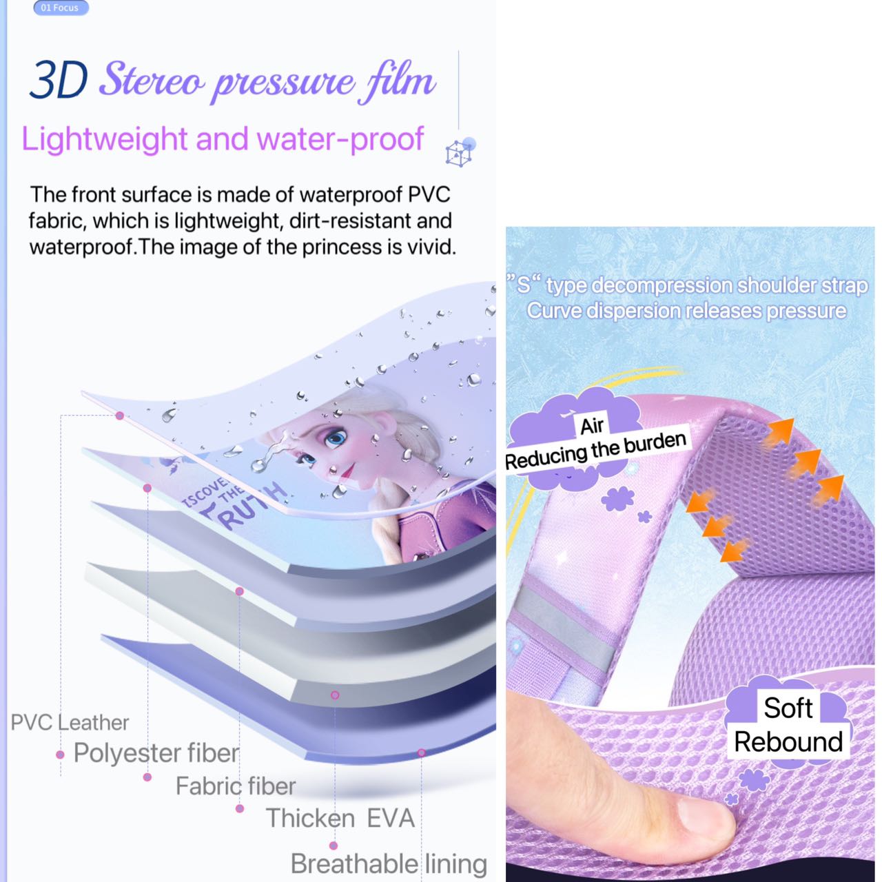 New 3D backpack for elementary school students and girls, Frozen children's backpack